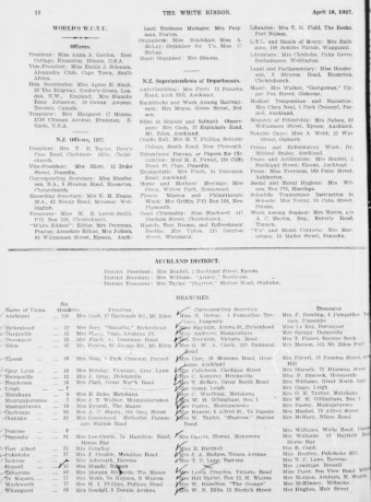 Issue page