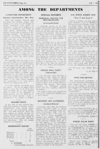 Issue page